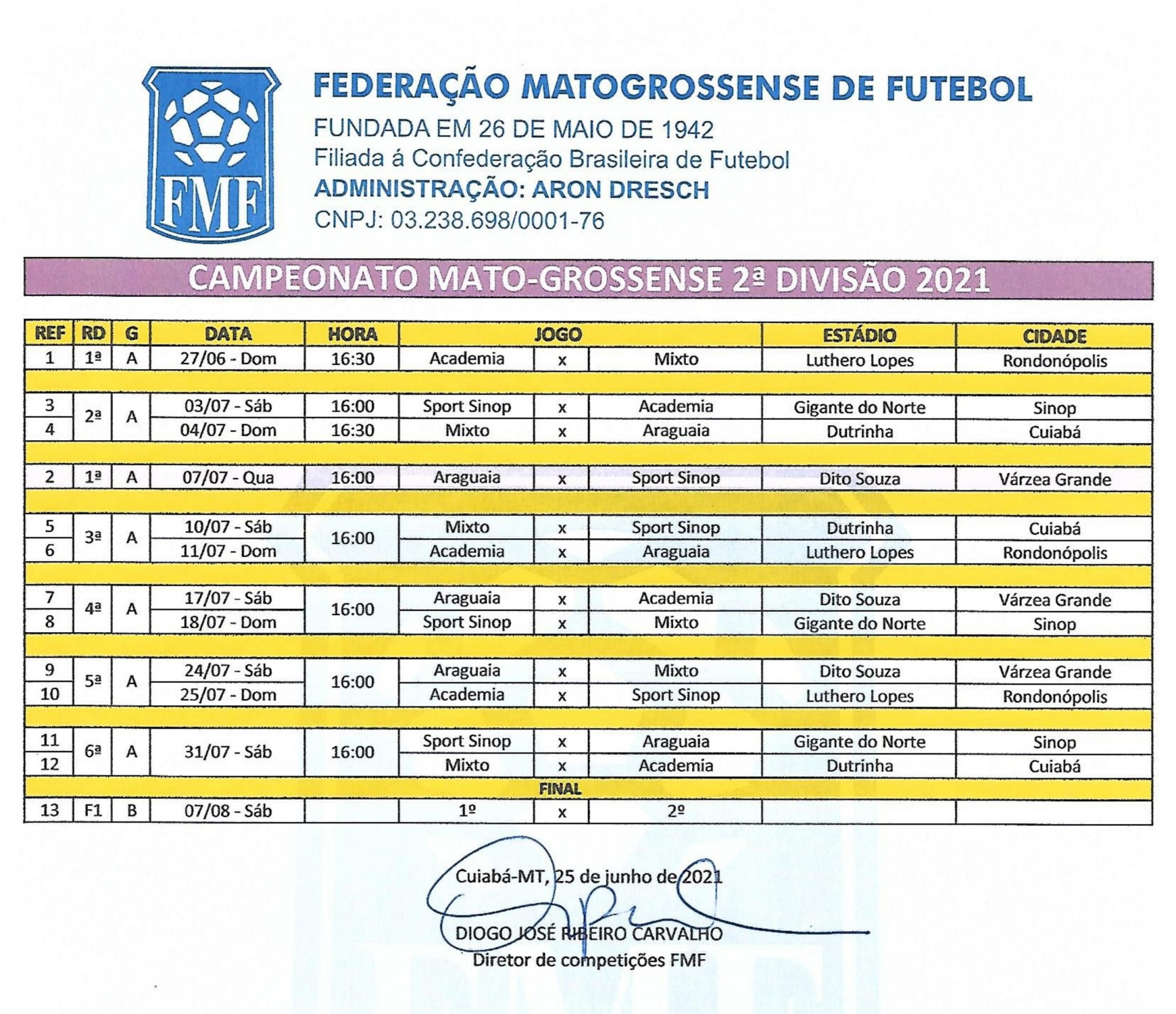 Campeonato Sul-mato-grossense: veja onde assistir e mais informações sobre o  estadual de 2022